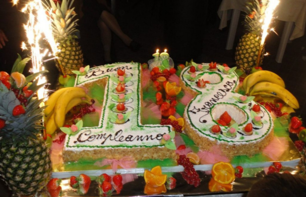 Torte 18 anni e compleanni: idee e gusto